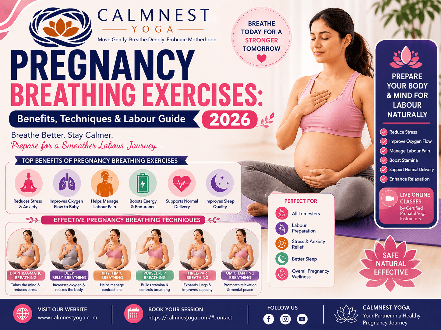 Pregnancy Breathing Exercises: Benefits, Techniques & Labour Guide (2026) - pregnancy breathing exercises, prenatal breathing techniques